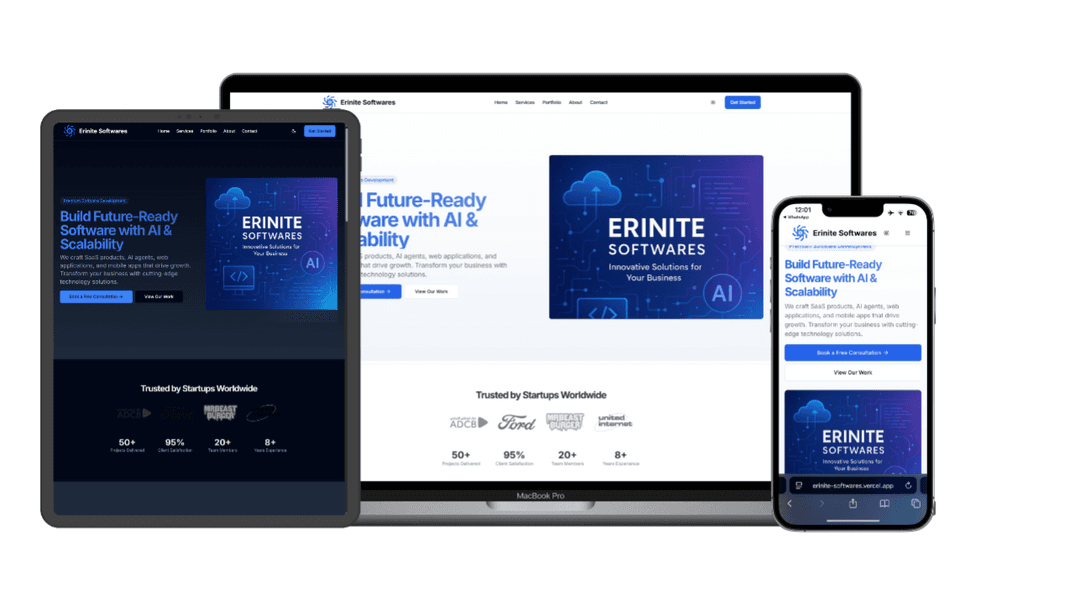 Erinite Softwares Website