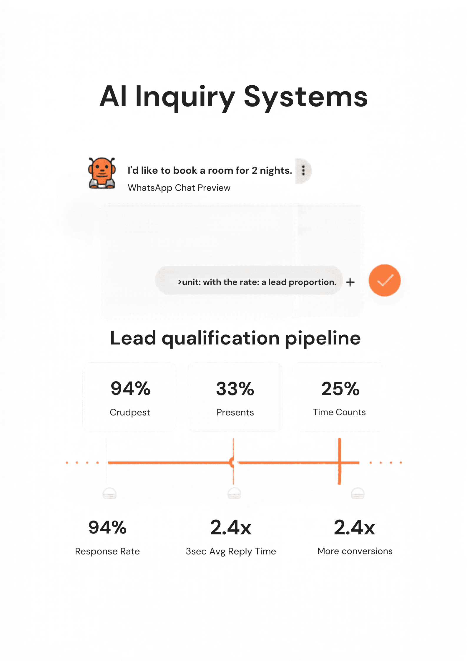 AI inquiry intake and lead qualification interface